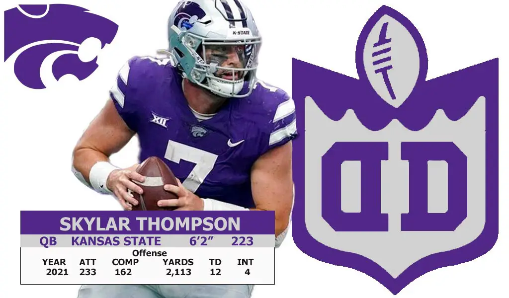 Skylar Thompson Quarterback Kansas State